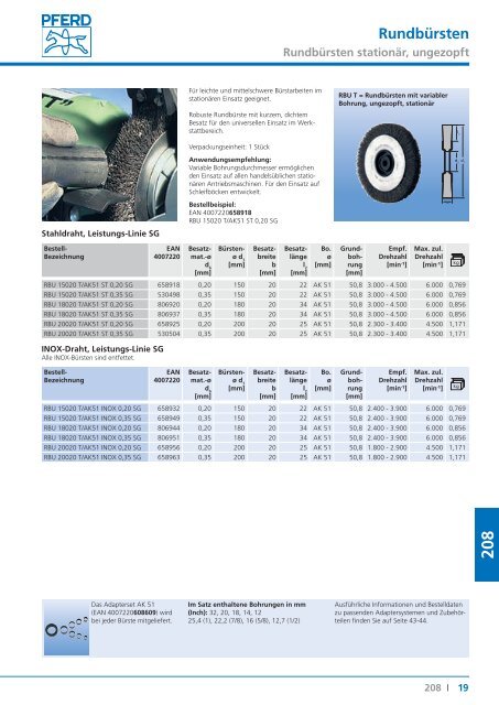 208 Technische Bürsten - Pferd