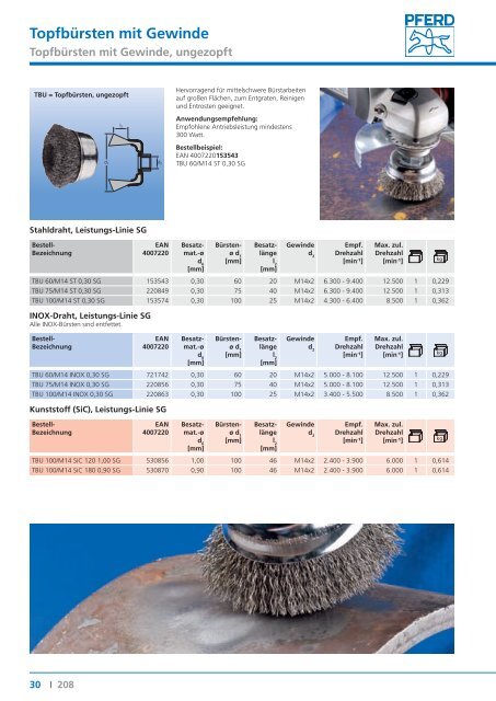 208 Technische Bürsten - Pferd