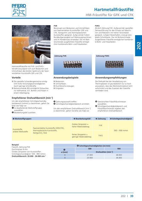 HSS-Frässtifte - Kataloge