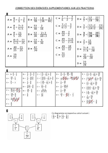 correction des exercices supplementaires sur les fractions 1 2