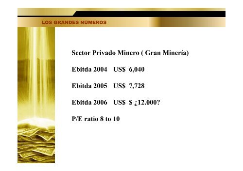 La competitividad en la industria minera Marcos Lima A.