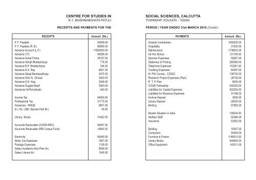 AR 2009-10 - Centre for Studies in Social Sciences, Calcutta