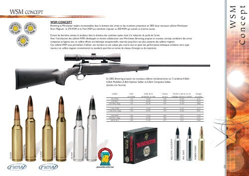 fusils superposes - Browning International