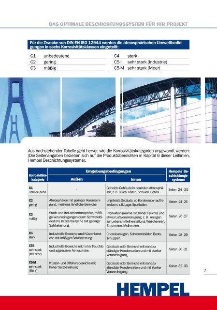 ISO brochure_DE.pdf