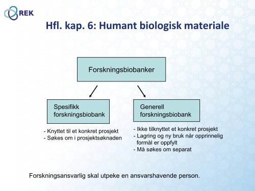 Hvilke prosjekter trenger godkjenning fra REK og NSD? - Innomed