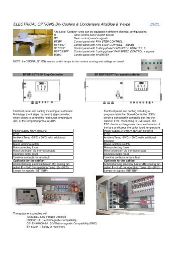 E-Options - Alfa Laval - ABC