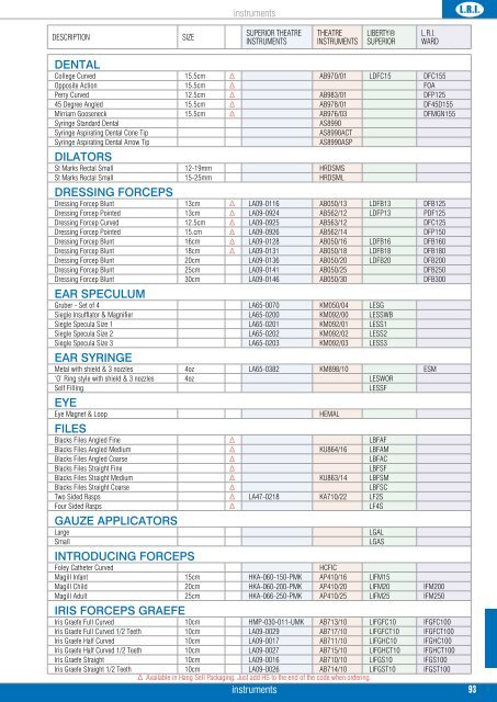 Full Product Catalogue PDF - Richards Medical