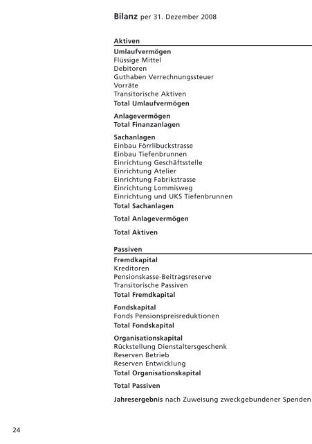 Jahresbericht 2008 - IWB Integriertes Wohnen fÃ¼r Behinderte