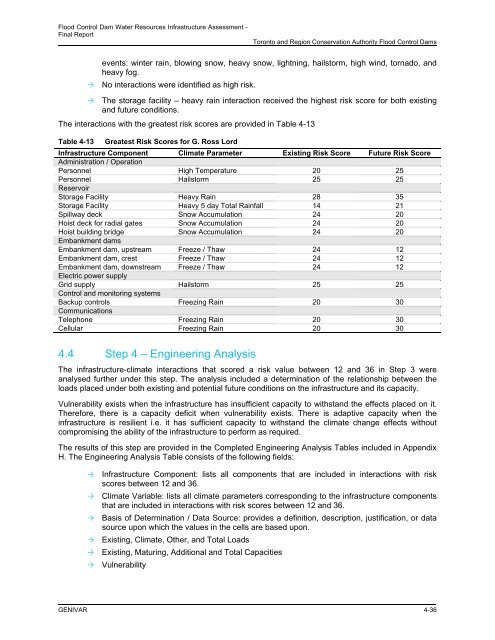 Final Report - Vulnerability Committee