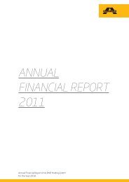 AnnuAl FinAnciAl RepoRt 2011 - ALPINE Bau GmbH