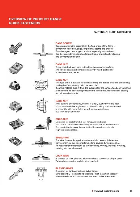 FASTEKS+® Quick Fasteners | KVT-Fastening