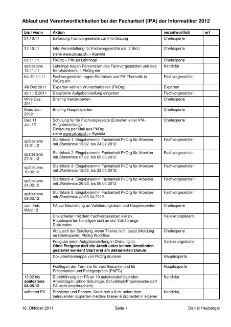 Ablauf und Verantwortlichkeiten bei der Facharbeit (IPA) - PK-AG.CH