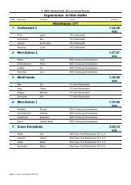 Altersklasse: U11 Grafenwald 3 1 1:22,26 min Mini ... - Einrad im BDR