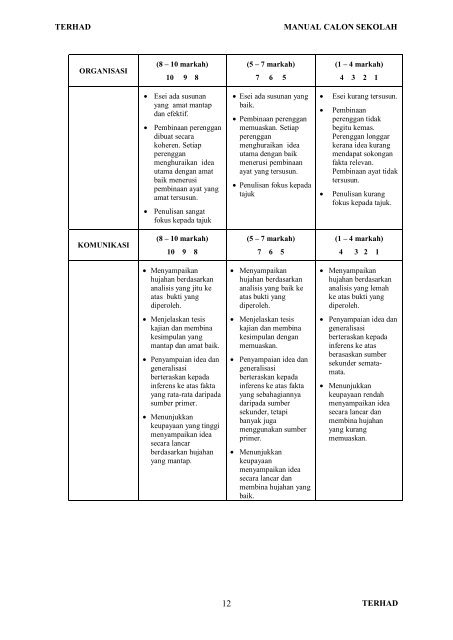 Manual Sejarah 9404