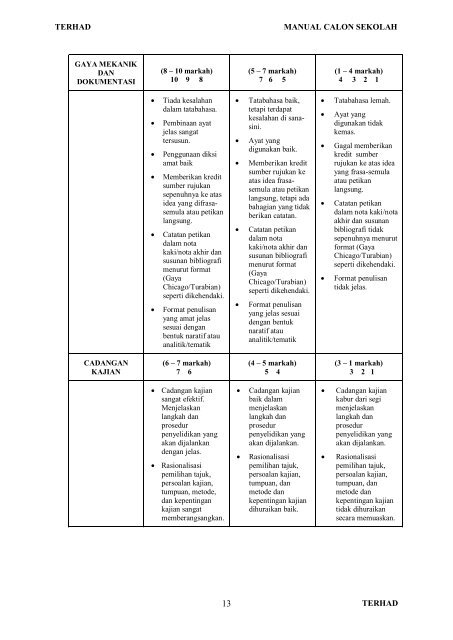 Manual Sejarah 9404