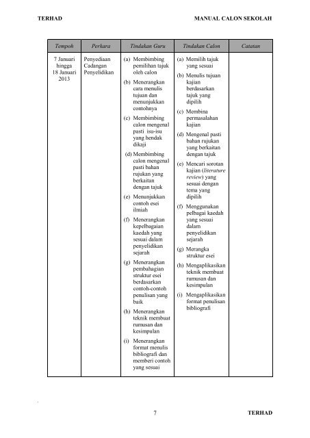 Manual Sejarah 9404