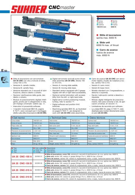 UA 35 CNC - Suhner Automation Expert