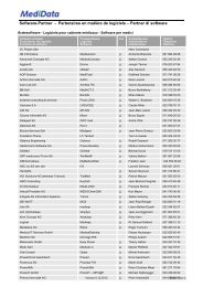 Ärztesoftware - bei MediData