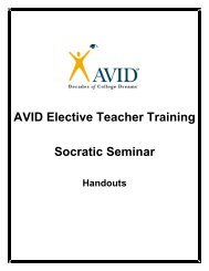 AVID Elective Teacher Training Socratic Seminar