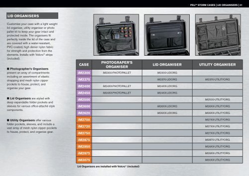 Peli Cases Data Sheet PDF - in-visible.lu