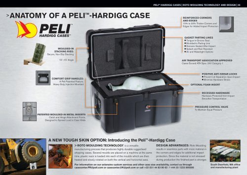 Peli Cases Data Sheet PDF - in-visible.lu
