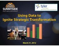Using Data to Ignite Strategic Transformation - Sunnyside Unified ...