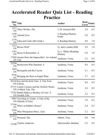 2011 Quiz List by Author.pdf - Cleveland County Schools