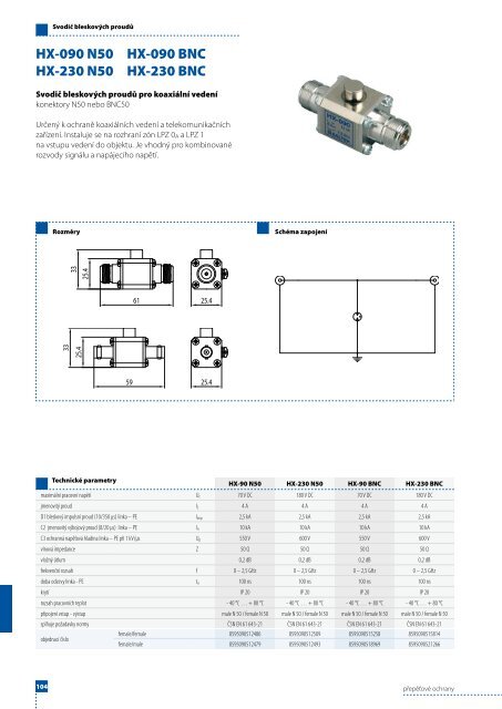 Katalog pÅepÄÅ¥ovÃ© ochrany