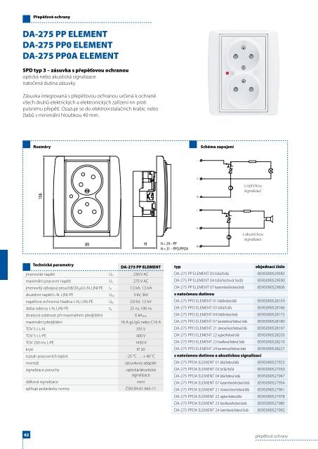 Katalog pÅepÄÅ¥ovÃ© ochrany