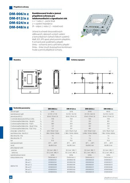 Katalog pÅepÄÅ¥ovÃ© ochrany