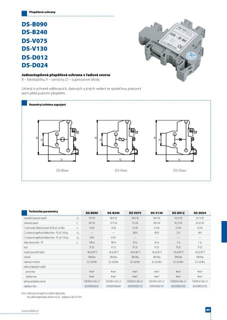 Katalog pÅepÄÅ¥ovÃ© ochrany