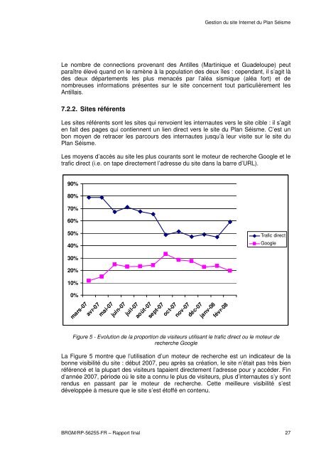 rapport de synthÃ¨se 2007-2008 - Le Plan SÃ©isme