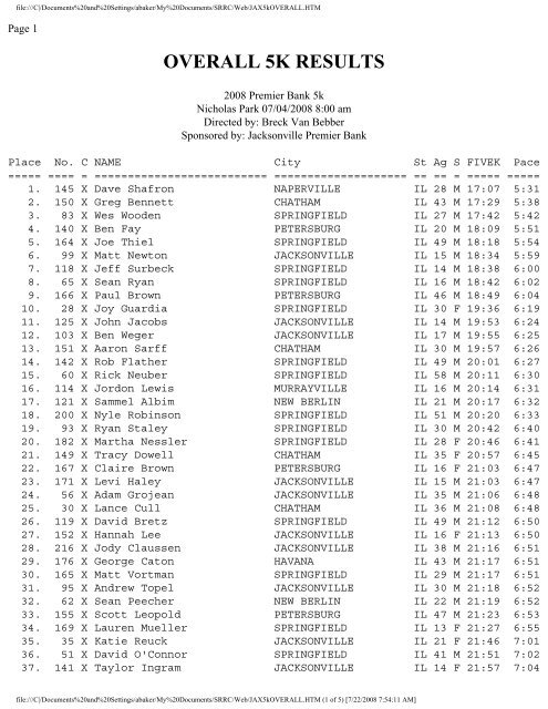 OVERALL 5K RESULTS