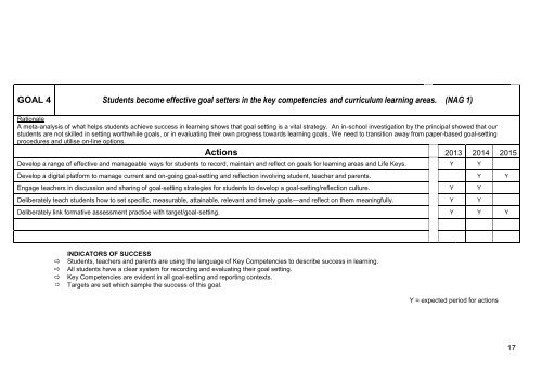 to view the Charter - Kowhai Intermediate School