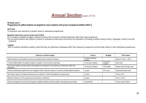 to view the Charter - Kowhai Intermediate School