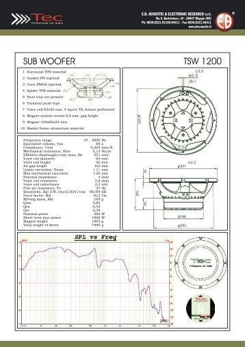 TSW 1200 - Eb Acoustic