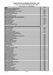 Lista de telefones - IEA