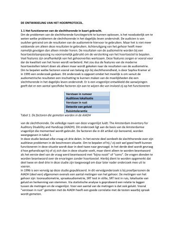 Klik hier - De Audiciens