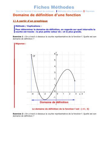 Domaine de dÃ©finition d'une fonction - Parfenoff . org