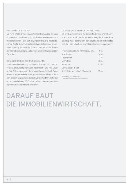 PDF-Download - Immobilien Zeitung