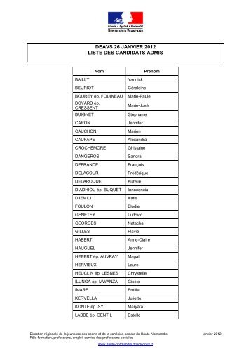 DEAVS LISTE ADMIS - DRJSCS