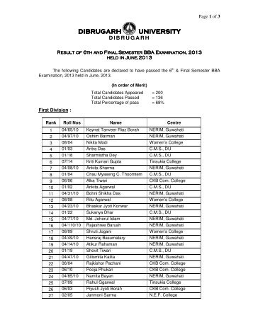 Result of BBA 6th and Final Semester Examination, held in June 2013