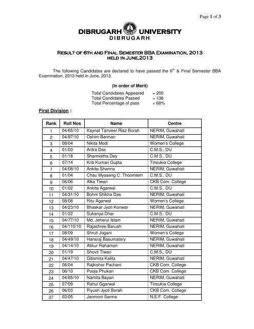 Result of BBA 6th and Final Semester Examination, held in June 2013