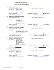 Appraiser list approved1 - City of Millville