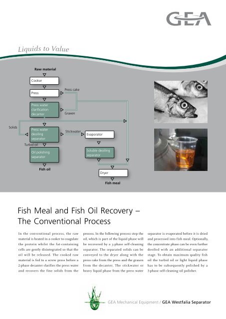 Fish Meal and Fish Oil Recovery - GEA Westfalia Separator