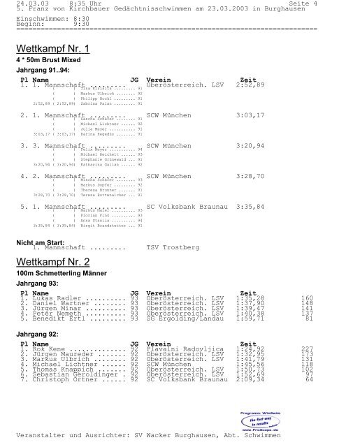 PDF | 356 KB - SV Wacker Burghausen: Schwimmen