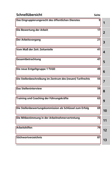 Grundlagen der Eingruppierung TVÃ¶D und TV-L