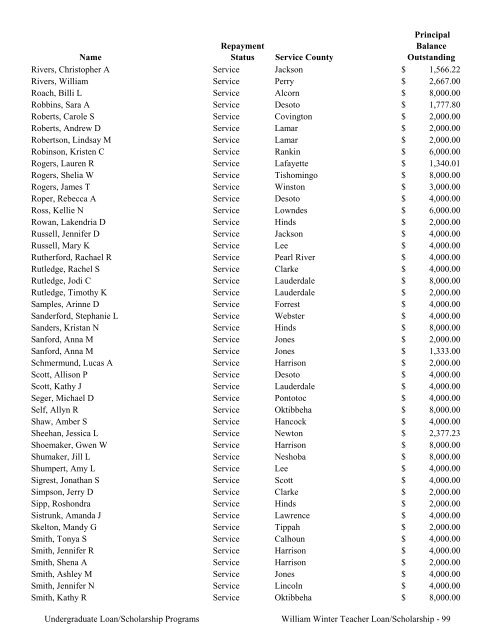 2009 Annual Report of the State-Supported Student Financial Aid ...