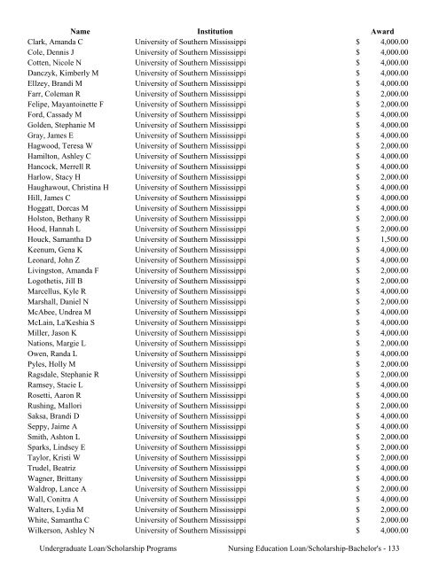 2009 Annual Report of the State-Supported Student Financial Aid ...