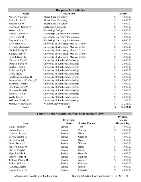 2009 Annual Report of the State-Supported Student Financial Aid ...